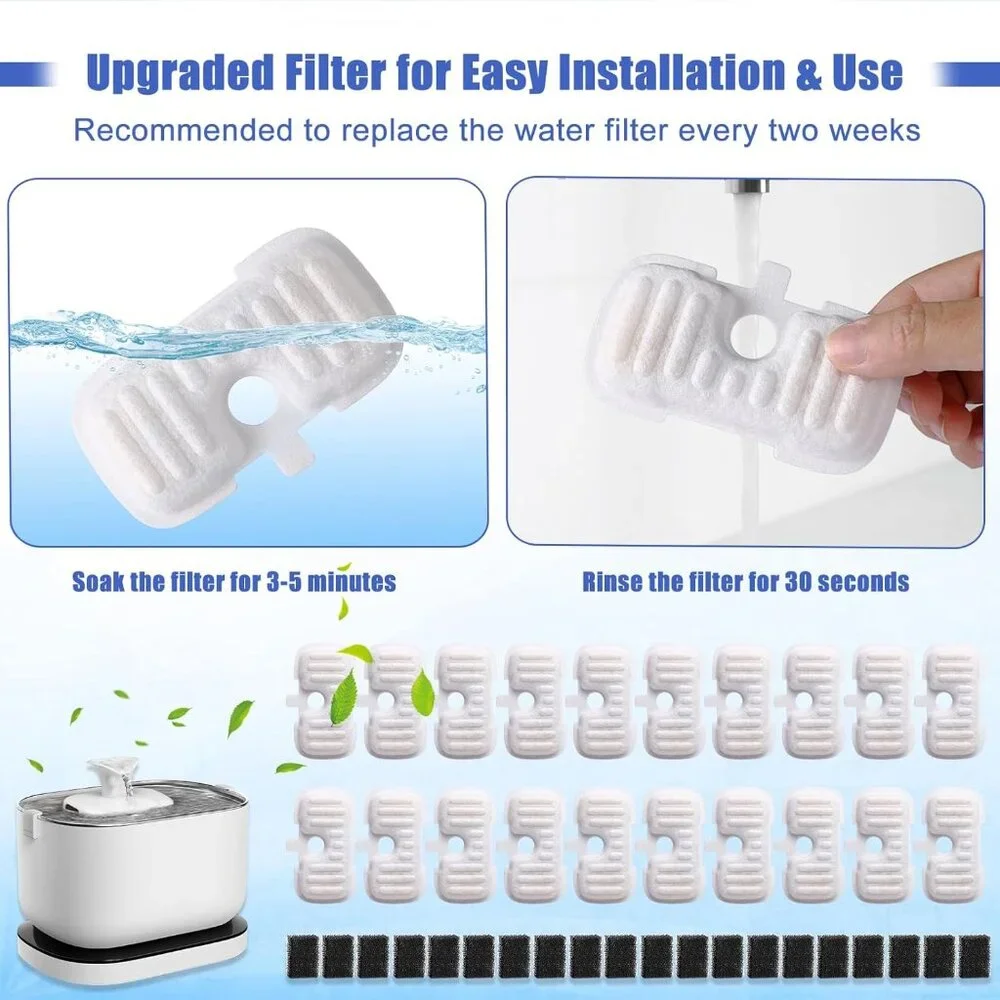 SORON Cat Water Fountain Filter, 18 PACK